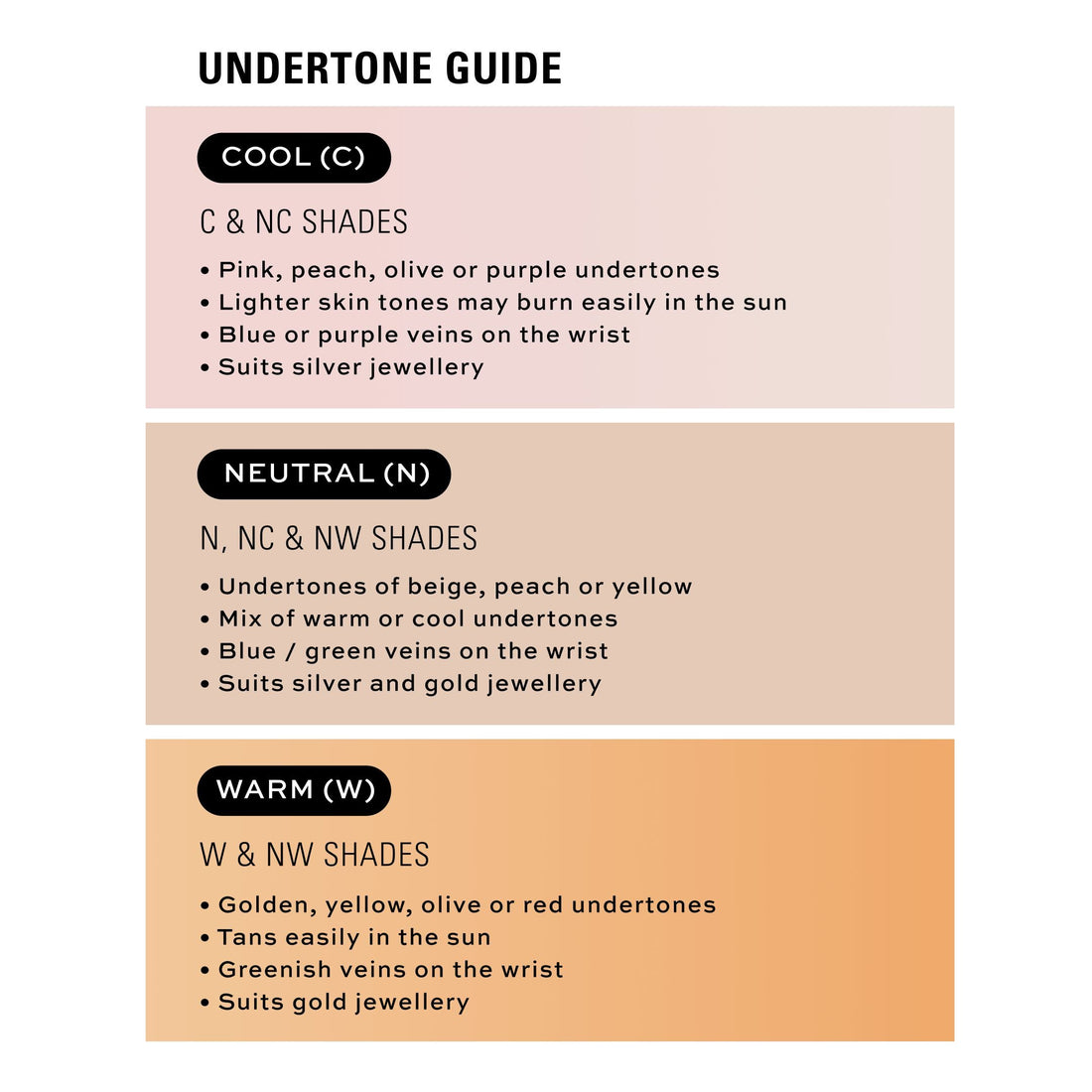 Revolution Skin Silk Radiant Satin Serum Foundation F4C 23ml